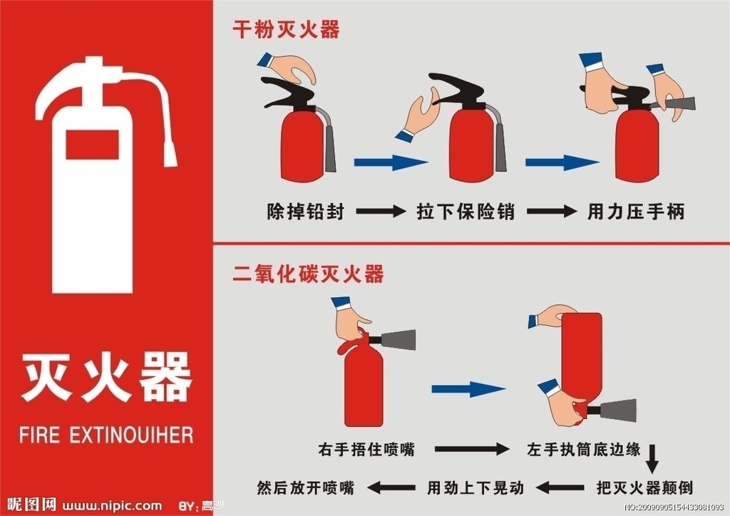 回火处理方法